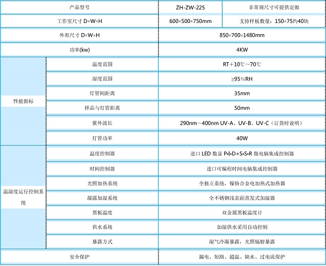 紫外箱/紫外老化箱