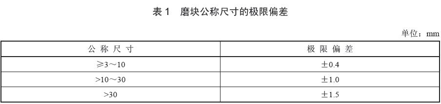 磨塊公稱尺寸的極限偏差應(yīng)符合表1 的要求